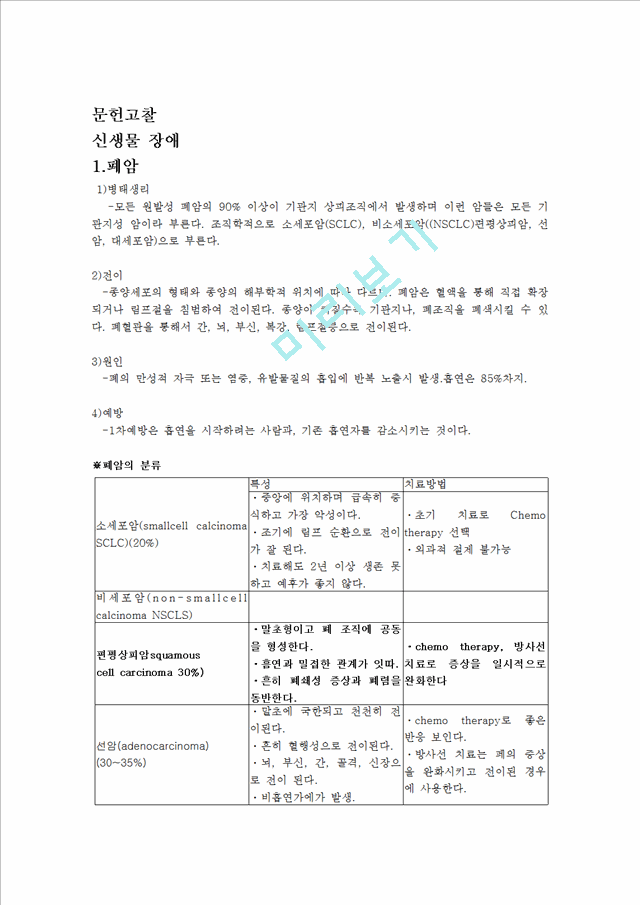 CASE STUDY (malignant noeplasm of bronchus & lung ca.)   (2 )